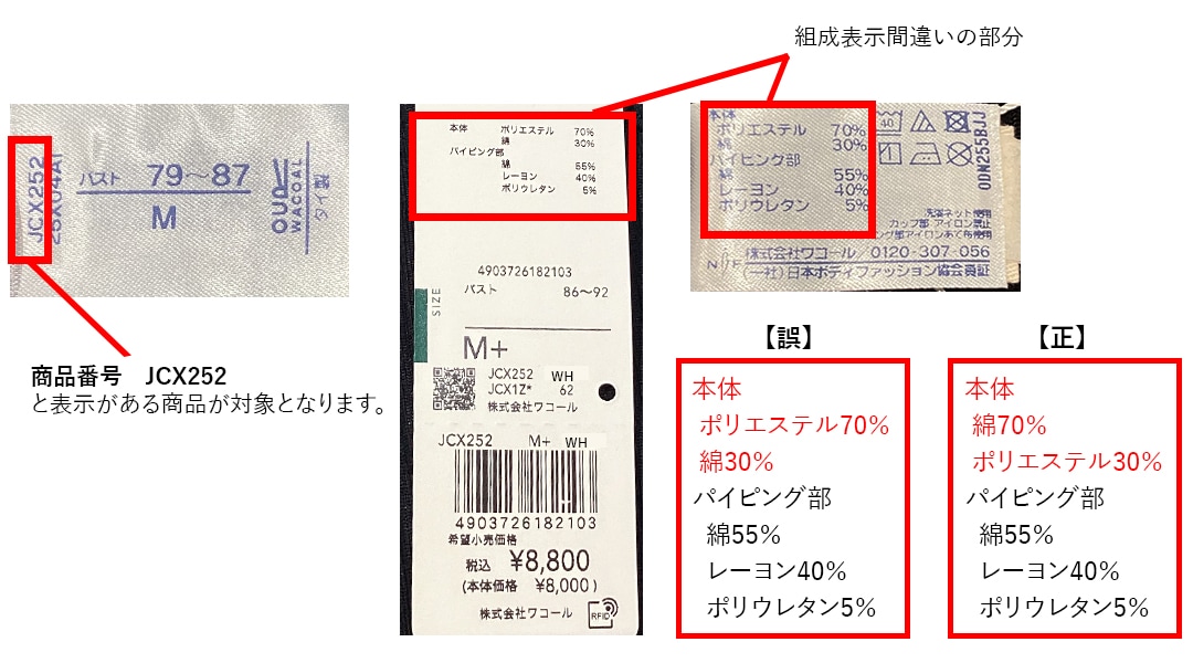jcx252 確認方法間違い箇所